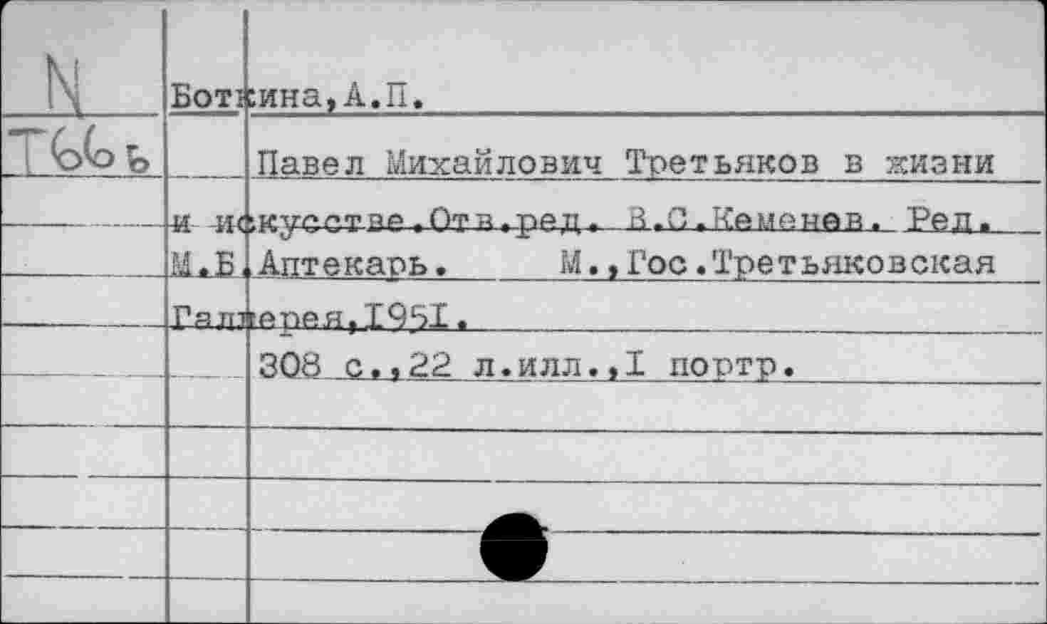 ﻿г N	Бот1	сина, А.П.
		Павел Михайлович Третьяков в жизни
		;кусстве«От^треДт 8-П-Каиаиав. Рел»
	и., Б.	Аптекаоь.	М.,Гос.Третьяковская
	Га ,тр	(йрея,1951.
		30822 л.илл.,1 портр.
		
		
		
		
		